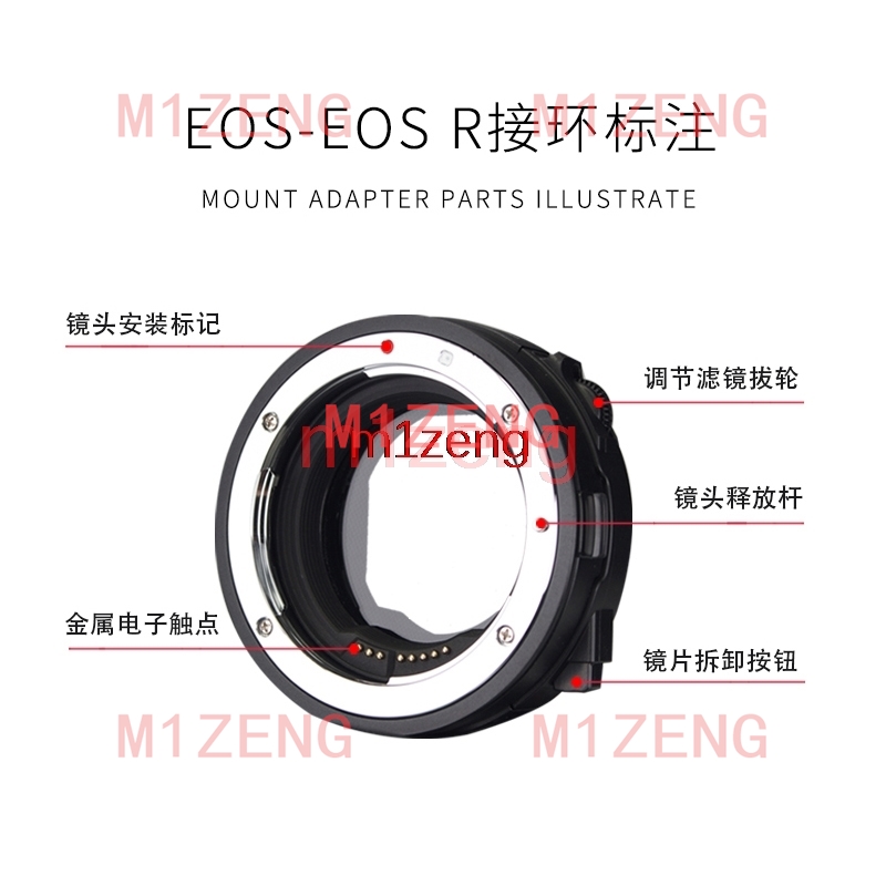 Adaptor filter CPL ND drop-in  - Canon Camera Eos R50 ulasan dan harga